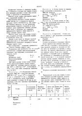 Состав для защиты посадочного материала растений (патент 1021415)