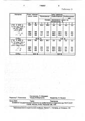 Способ получения гибридных семян озимой пшеницы (патент 1780657)
