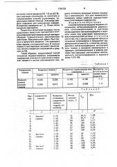 Способ получения водорастворимых сополимеров в металлопорфиринов (патент 1754729)