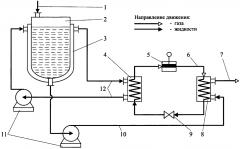 Способ изотермического хранения и регазификации сжиженного углеводородного газа (патент 2610800)