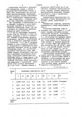Немагнитная сталь (патент 1225876)