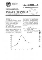 Способ определения величины присосов воздуха в топочную камеру котла (патент 1210011)