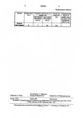 Способ пассивной оценки качества управления автомобилем (патент 1652989)