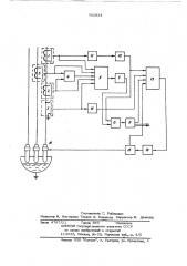 Автоматический регулятор мощности дуговой трехфазной электропечи (патент 752824)