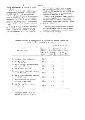 Способ получения органического удобрения (патент 882977)