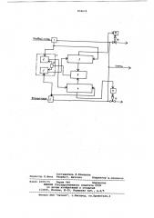 Устройство для регулирования соот-ношения потоков (патент 834679)