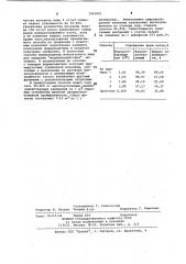 Способ получения мочевино-формальдегидного удобрения (патент 1063801)