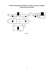 Способ утилизации крупногабаритного плавучего объекта с ядерной энергетической установкой (патент 2597246)