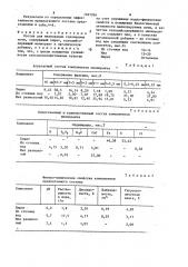 Состав для мелиорации солонцовых почв (патент 1497204)