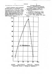 Способ осветления сахаросодержащего раствора (патент 922144)