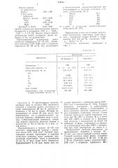 Катализатор для получения контролируемых атмосфер (патент 472535)