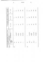 Способ обработки призабойной зоны нефтяного пласта (патент 1002541)