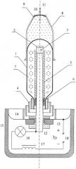 Способ создания реактивной тяги, ракета на жидком топливе и пускозарядное устройство для его осуществления (варианты) (патент 2439359)