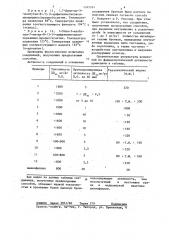 Способ получения производных ксантина или их аддитивных солей с кислотами (патент 1245261)
