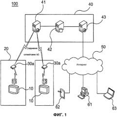 Беспроводной релейный модуль для систем дистанционного отслеживания (патент 2576496)