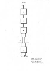 Устройство синхронизации осциллографа (патент 983550)