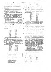 Способ приготовления асфальтобетонной смеси (патент 1286565)