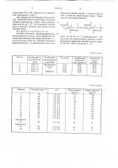 Способ получения модифицированного синтетического латекса (патент 1752739)