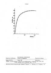 Способ возведения противофильтрационного элемента плотины из связных грунтов (патент 1518441)