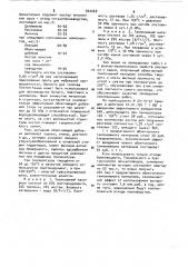 Облегченный тампонажный материал для крепления скважин (патент 922268)