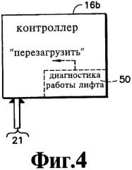 Лифтовая установка и способ осуществления потенциально корректирующей операции в отношении нее (патент 2368563)