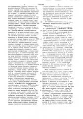 Коммутируемый цифровой коррелятор (патент 736114)