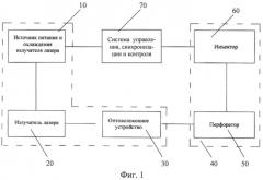 Устройство для осуществления трансмиокардиальной лазерной реваскуляризации (патент 2553329)