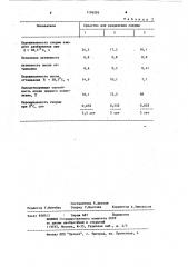 Средство для консервирования спермы животных (патент 1126295)