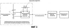Комбинированный сухой электронный трансформатор с органической изоляцией для вывода оптических сигналов (патент 2353994)