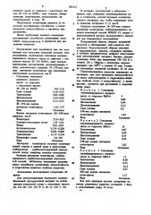 Композиция для получения покрытий методом электроосаждения (патент 883121)