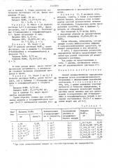 Способ количественного определения нитритов (патент 1543293)