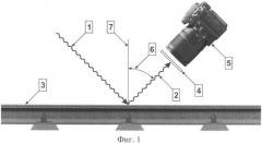 Способ оптического определения неровностей и дефектов рельсового пути (патент 2489291)
