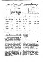 Способ получения смеси м-хлоранилинов (патент 919591)
