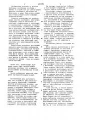 Устройство для демонстрации упругих колебаний (патент 1096686)