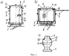 Оборудование к посуде для ускоренного нагревания (патент 2585704)