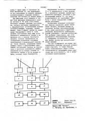 Устройство для определения оптических характеристик атмосферы (патент 1103083)