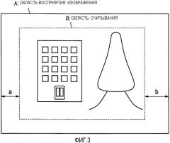 Устройство захвата изображений и способ управления устройством захвата изображений (патент 2453067)