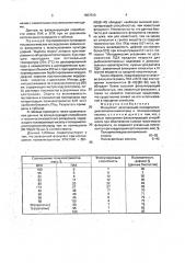 Флокулянт (патент 1807013)