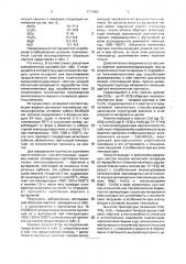 Мертель для склеивания огнеупорных изделий (патент 1773892)