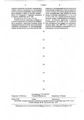 Способ очистки диоксида углерода от горючих примесей в производстве карбамида (патент 1728231)