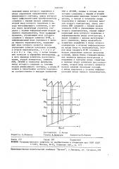 Аналого-цифровой интегратор (патент 1635199)