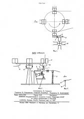 Автоматическое устройство для изготовления решеток свинцово- кислотных аккумуляторов (патент 636718)