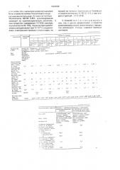 Способ получения красного пищевого красителя (патент 1689389)