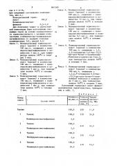 Полиуретановая композиция (патент 861369)