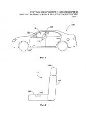 Система обнаружения и идентификации присутствия пассажира в транспортном средстве (патент 2657597)