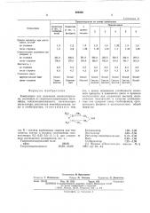 Композиция для получения пенополиуретана (патент 504802)