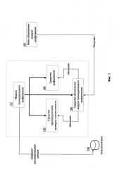 Способ установки обновления модуля полнодискового шифрования (патент 2623887)