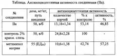 Способ получения 3-ароил-3а-(3,4-дигидро-2н-пиран-5-ил)-2-гидроксипирроло[1,2-а]хиноксалин-1,4(3ан,5н)-дионов (патент 2581268)