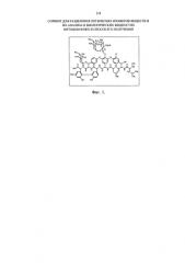 Сорбент для разделения оптических изомеров веществ и их анализа в биологических жидкостях методом вэжх и способ его получения (патент 2592893)