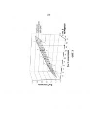 Автоматическое переключение матриц при определении концентрации продукта (патент 2627948)